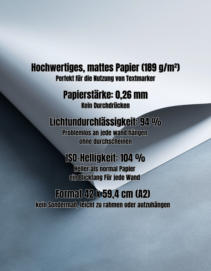 Mach dir jede Woche bewusst, dass deine Zeit begrenzt ist  und nutze sie wirklich - Leben in Wochen Poster + Zielsetzung
