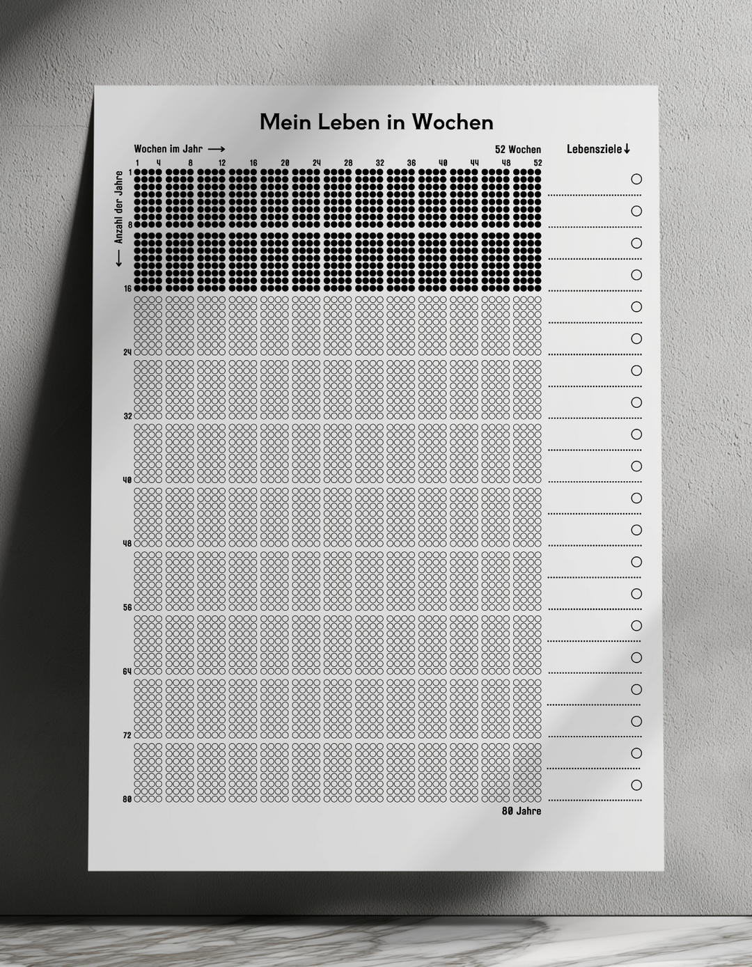 Mach dir jede Woche bewusst, dass deine Zeit begrenzt ist  und nutze sie wirklich - Leben in Wochen Poster + Zielsetzung